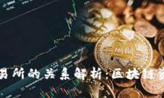 和关键词如下：tpwallet与交