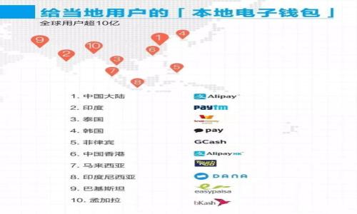 
如何在TPWallet中添加自定义网络：详细步骤与最佳实践