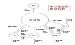 TPWallet苹果版最新下载地址