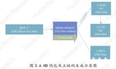 TPWallet最近交易量分析：市