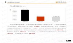 TPWallet合约地址收不到币的