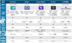 ____TPWallet活动解析：安全