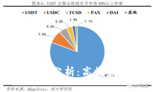 TPWallet收益分析：高收益背后的原因