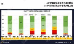 新加坡区块链产业的现状与发展特色分析