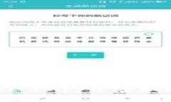 如何在TPWallet DApp中添加备