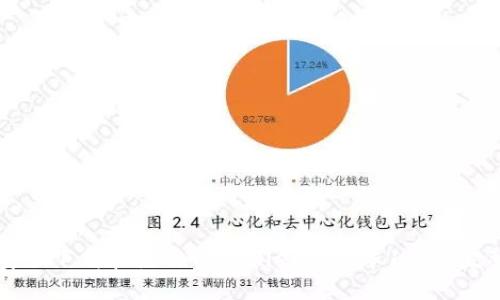 如何安全下载和使用TPWallet老版本1.30：完整指南