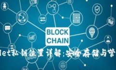 TPWallet私钥位置详解：安全