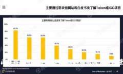区块链的等级分类标准：深入解析及应用场景