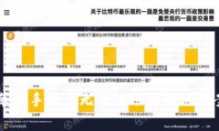 TPWallet在苹果手机上无法转