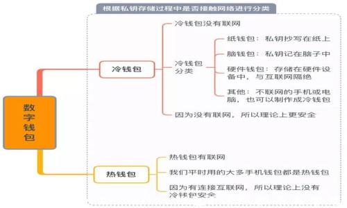 
如何导入之前创建的TPWallet钱包？详细指南与常见问题解答