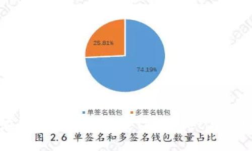 如何在苹果手机上下载TPWallet与使用指南