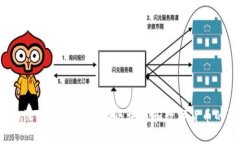 tpwallet可以翻译为“TP钱包