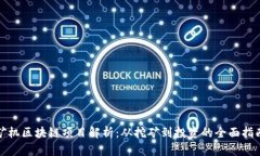 矿机区块链项目解析：从挖矿到投资的全面指南