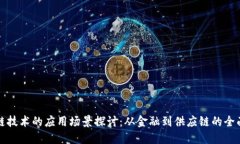 优质  区块链技术的应用场景探讨：从金融到供应