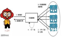 TPWallet推荐好友赚取利润的策略与实践