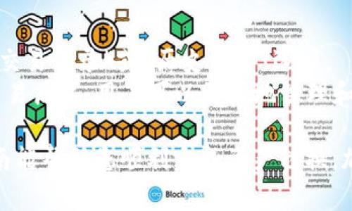   如何在TPWallet中将USDT转换为TRX：详细指南 / 

 guanjianci TPWallet, USDT, TRX, 加密货币转换 /guanjianci 

随着加密货币市场的快速发展，越来越多的人开始关注如何处理和管理自己的加密资产。TPWallet作为一款功能强大的数字钱包，不仅支持多种加密货币的存储与交易，也提供了方便快捷的资产转换功能。在这篇文章中，我们将详细介绍如何在TPWallet中将USDT转成TRX，包括步骤、注意事项和常见问题解答。

什么是TPWallet？
TPWallet是一款支持多种区块链资产的数字钱包，专为满足用户对加密资产管理的需求而设计。TPWallet支持包括比特币、以太坊、TRON等多个主流加密货币，并且具备安全性高、易操作等特点。无论是新手还是有经验的投资者，都能方便地进行资产管理和交易。

USDT与TRX的基本概念
USDT（Tether）是一种稳定币，其价值与美元挂钩，广泛用于加密市场的交易和转账。而TRX（Tronix）则是Tron区块链的原生代币，被广泛用于内容娱乐和数字资产管理等领域。将USDT转换为TRX可以帮助用户更好地配置资产，提升交易灵活性。

在TPWallet中将USDT转换为TRX的步骤
现在，我们将详细介绍在TPWallet中将USDT转换为TRX的具体步骤： 
strong步骤1：打开TPWallet并登录/strongbr /首先，确保你的设备上已安装TPWallet应用，并使用你的账户信息登录。如果你还没有账户，可以通过应用程序注册一个新账号。

strong步骤2：选择“资产”选项/strongbr /在主界面中，找到并点击“资产”选项，你将看到所有支持的加密货币列表。在这里，你可以看到你的USDT和TRX余额。

strong步骤3：找到USDT/strongbr /在资产列表中，找到并点击USDT。如果你没有USDT，可以通过交易所或其他途径购买。

strong步骤4：选择转换选项/strongbr /点击USDT后，你将看到一个“转换”或“兑换”的选项。点击该选项进入转换界面。

strong步骤5：输入转换数量/strongbr /在转换界面，你需要输入要转换的USDT数量。系统会自动显示对应的TRX数量，确保你核对无误。

strong步骤6：确认交易/strongbr /在确认交易之前，仔细检查交易信息，包括手续费和实际到账TRX数量。一切无误后，点击“确认”。

strong步骤7：查看交易状态/strongbr /确认交易后，你可以在“交易记录”中查看该笔交易的状态，等待系统处理完成。

注意事项
在进行USDT转TRX的过程中，有几个注意事项需保持警惕：
ul
    li确保你在TPWallet中拥有足够的USDT进行转换，并预留一定的交易手续费。/li
    li在确认交易前，仔细检查兑换比率及手续费，避免损失。/li
    li确保你的网络连接正常，以免影响交易的顺利进行。/li
    li若遇到任何技术问题或交易延迟，请及时联系TPWallet客服。/li
/ul

常见问题解答

1.在TPWallet转换USDT会涉及哪些手续费？
在TPWallet进行USDT转TRX的过程中的手续费主要包括网络费用和交易手续费。网络费用由区块链网络决定，可能会根据网络拥堵情况而有所不同。而交易手续费是TPWallet平台对用户交易行为收取的费用，具体金额可参考平台公告或在交易界面显示的信息。

为了避免不必要的损失，用户在转换前应查看当前的网络费用和交易手续费。此外，可以根据市场情况选择在交易低峰期进行转账，从而减少费用。

2.如果USDT转换为TRX失败，我该怎么办？
如果在TPWallet中进行USDT转换TRX的过程中出现了失败，可以采取以下步骤进行处理：
首先，检查网络是否正常，需要确保你的设备连接稳定。其次，查看交易记录，确认交易是否已被扣款。如果交易状态是“失败”，通常不会扣除手续费。此时，你可以重新发起交易。“ 
如遇技术问题，可以联系TPWallet客服提供订单编号进行查询。在客服的协助下，您可以进一步了解交易失败的原因，并获取解决方案。

3.TPWallet如何保障用户的交易安全性？
TPWallet非常重视用户的资金安全，采用了多项技术手段保护用户的资产安全。其中包括：
ul
    li私钥安全：用户的私钥完全由用户自己控制，TPWallet不会存储用户的私钥。/li
    li多重签名：TPWallet支持多重签名功能，增强了资产转出时的安全性。/li
    li安全审计：定期进行安全审计和漏洞检测，以保证软件的安全性。/li
/ul
用户也应采取必要的安全措施，如设置复杂的密码、启用指纹或面部识别等，以进一步提高账户安全性。

4.在TPWallet中如何查看交易历史？
在TPWallet中查看交易历史非常简单，用户只需进入“资产”页面，然后选择特定的货币（如USDT或TRX）。在相应的货币信息页面中，将找到“交易记录”或“历史记录”选项。
交易记录页面会显示所有的交易，包括时间、金额、交易状态等详细信息。如果需要，也可以导出此记录以进行个人帐务核对。通过定期查看交易历史，用户可以更好地管理和监控自己的资产流动情况。

总结而言，在TPWallet中将USDT转换为TRX的步骤相对简单，但用户需要注意手续费、交易成功率以及安全性等多方面的因素。希望本篇指南能帮助您顺利完成资产转换，加密货币的使用体验。