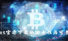 TPWallet官方下载的安全性与可靠性分析