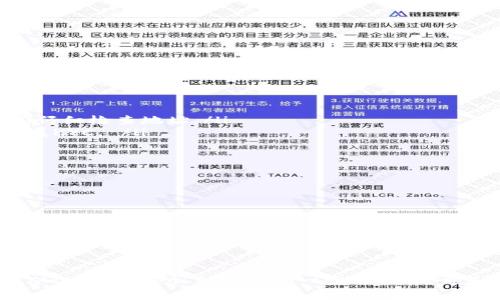 如何将TPWallet中的数字货币提现为人民币？完整指南与常见问题解答

TPWallet, 数字货币, 提现, 人民币/guanjianci

在数字货币越来越普及的今天，越来越多的人开始使用TPWallet等数字钱包来管理和存储自己的数字资产。然而，当需要将这些数字货币转换为法币，比如人民币时，很多用户可能会感到困惑和不知所措。本文将详细介绍如何将TPWallet中的数字货币提现为人民币，以及可能遇到的问题和解决方案，共同探索数字资产的提现过程。

TPWallet是什么？
TPWallet是一款多功能数字钱包，支持多种数字货币的存储、交易和管理。它的设计旨在用户友好，界面直观，便于用户进行数字货币的转账和管理。此外，TPWallet还支持与多个交易平台对接，用户可以通过该钱包直接进行数字货币的买卖交易。

如何在TPWallet中提现数字货币？
提现数字货币的第一步是确保你的TPWallet中有足够的数字货币余额。一般情况下，在提现之前，你需要将你的数字货币转到支持提现的交易所，因为大多数交易所不支持直接从钱包进行法币提现。

一步一步来说，提现过程包括以下几个步骤：
ol
    listrong选择交易所：/strong首先，你需要选择一个支持人民币提现的交易所，例如币安、火币等。在选择交易所时，请确保它们是受监管并且拥有良好的声誉。/li
    listrong注册账户：/strong在选择的交易所上注册一个用户账户，并完成KYC（了解你的客户）审核。这一步骤通常需要提供身份证明和其他个人信息以便于交易所验证你的身份。/li
    listrong将TPWallet中的数字货币转入交易所：/strong在交易所注册并完成验证后，你需要将TPWallet中的数字货币转移到你的交易所账户。要进行转账，你需要获取交易所提供的充值地址，并在TPWallet中发起转账。/li
    listrong卖出数字货币：/strong一旦你的数字货币成功到账，你可以选择将其卖出为人民币。在该交易所中，找到数字货币的交易对，选择“卖出”，并输入你想出售的数量。/li
    listrong提现人民币：/strong卖出成功后，你的账户中会有相应的人民币余额。你可以选择“提现”，进入提现页面，选择提现金额，并输入你的银行账户信息，最终确认提现申请。/li
/ol

提现的注意事项
当涉及到数字货币提现时，有一些需要注意的事项，以确保过程顺利：
ol
    listrong手续费：/strong不同交易所对数字货币和法币的提现可能会收取不同的手续费。确保您了解这些费用，以免在提现时感到意外。/li
    listrong提现时间：/strong一般来说，提现到银行账户的时间会有所不同，有些交易所可能需要几个小时，有些可能需要几天，因此建议您提前规划。/li
    listrong安全性：/strong请确保使用已知和受信任的交易所，并尽量开启双重认证以增强账户的安全性。/li
    listrong汇率风险：/strong在数字货币交易及法币提现过程中，可能存在汇率波动的风险，建议在合适的时机进行交易，以减少损失。/li
/ol

常见问题解答

h4问题一：TPWallet是否支持直接提现为人民币？/h4
TPWallet本身并不直接支持将数字货币提现为人民币。通常情况下，用户需要通过交易所进行转换。首先，用户必须选择一个支持人民币提现的交易所，然后将 TPWallet 中的数字货币转入交易所，再在交易所内进行卖出操作以获取人民币。

h4问题二：如何选择合适的交易所？/h4
选择交易所时，用户应考虑以下几个因素：
ol
    listrong安全性：/strong选择知名且受到监管的交易所。可以查询交易所的历史记录，查看是否有安全漏洞或被黑客攻击的事件。/li
    listrong手续费：/strong比较不同交易所的交易费和提现费。手续费可能因交易所而异，有些交易所在某些时间段会进行费率促销。/li
    listrong用户体验：/strong用户界面友好与否直接影响使用体验。可以通过查看用户评价来判断交易所的易用性。/li
    listrong客服支持：/strong确保该交易所有良好的客户支持渠道，以便在交易过程中遇到问题时，能够及时得到帮助。/li
/ol

h4问题三：提现过程中常见的错误和解决方案是什么？/h4
在提现过程中，用户可能会遇到一些常见错误，例如：
ol
    listrong充错地址：/strong如果您在将数字货币转入交易所时输入了错误的充值地址，您的资产可能会丢失。为避免此类错误，务必在转账前仔细检查地址。/li
    listrong账户未验证：/strong如果您的交易所账户没有完成身份验证，可能导致无法提现，解决方案是在交易所内提交所需的身份信息以完成KYC。 /li
    listrong提现金额超限：/strong每个交易所对提现金额都有每天的上限，确保您的提现请求在限制范围内，避免因超出限额而导致的失败。/li
/ol

h4问题四：如何处理提现失败的问题？/h4
在某些情况下，用户的提现请求可能会被拒绝或失败，这时可以按照以下步骤进行处理：
ol
    listrong查看原因：/strong登录交易所账户，查看提现记录，了解失败的具体原因，比如余额不足、地址错误、未完成身份验证等。/li
    listrong联系支持：/strong如果无法自行解决，及时联系交易所的客服，询问具体情况，通常他们会提供详细的信息或补救措施。/li
    listrong重新尝试：/strong根据客服的建议进行相应的操作，比如确认地址、补充身份信息等，确保所有条件都满足后再次进行提现申请。/li
/ol

综上所述，将TPWallet中的数字货币提现为人民币并非复杂的过程，但用户需要了解每一个步骤并注意相关细节，这样才能确保提现的顺利进行。从选择交易所，到完成每一步的操作，都是成功提现所必不可少的环节。希望本文能对你有所帮助，并在你的数字货币投资和管理过程中提供实质性的指导。