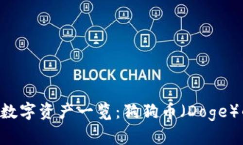 TPWallet 支持的数字资产一览：狗狗币（Doge）的现状与交易指南
