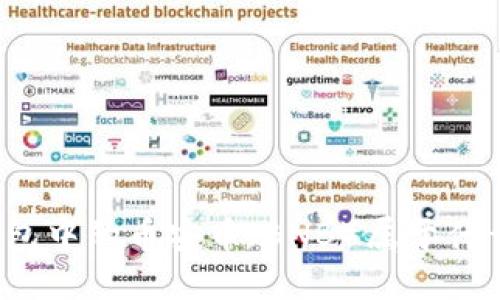 TP冷钱包中的币安币（BNB）属于什么网络？