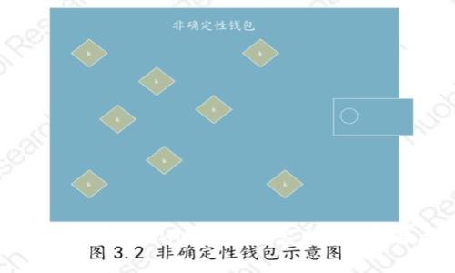 如何成功创建TPWallet账户：常见问题及解决方法