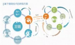   TPWallet导出助记词详解：