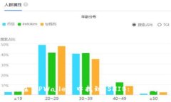 如何在 TPWallet 中找到 SH