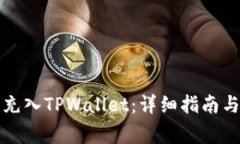 如何将人民币充入TPWalle