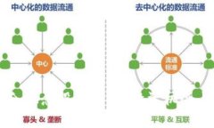 区块链重仓概念股票详解