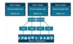 : 探索虚拟时装区块链平台