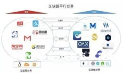思考一个的:揭示区块链爆