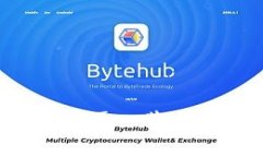 区块链技术相关的股票一