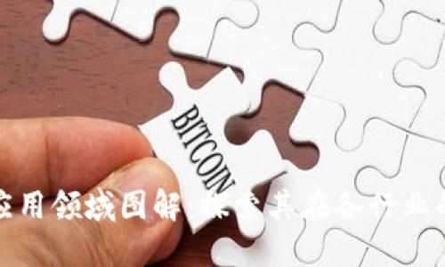 : 区块链的应用领域图解：探索其在各行业的影响与潜力