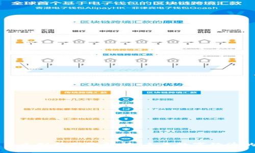 区块链自主创新引擎解析:未来数字经济的推动者