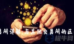 TPWallet交易所详解：与其他