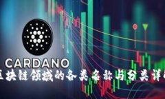 区块链领域的各类名称与