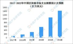 区块链上市公司名单及市