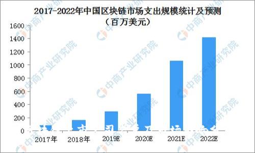 区块链上市公司名单及市场影响分析