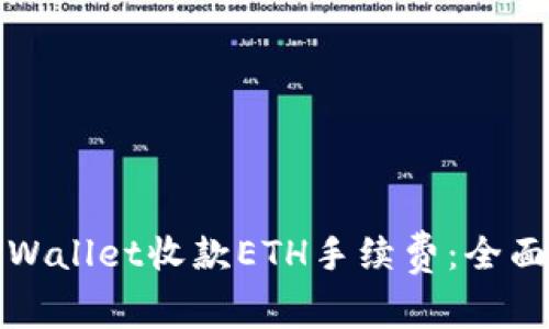 如何降低TPWallet收款ETH手续费:全面解析与策略