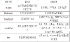 如何在TPWallet上挖掘XEN币：