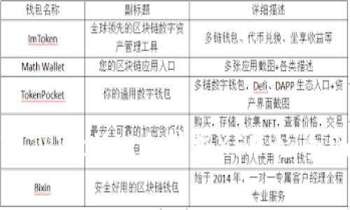 如何在TPWallet上挖掘XEN币：全面指南