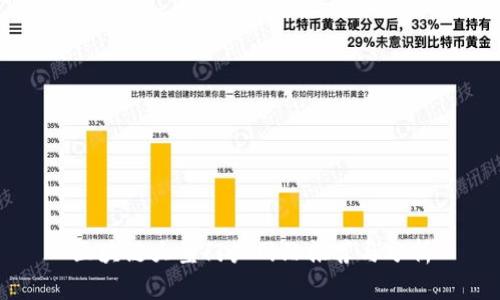 区块链大型门户网站推荐与分析