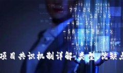 区块链项目共识机制详解