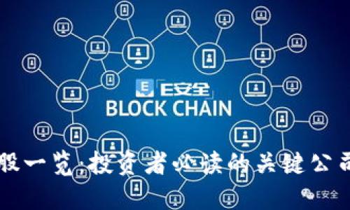 区块链成分股一览:投资者必读的关键公司与市场动态
