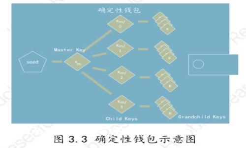区块链适用的编程语言有哪些?深入解析区块链开发语言