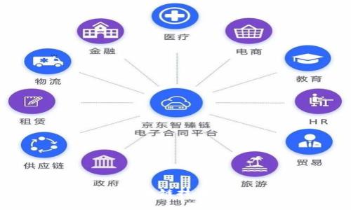 : 视频溯源区块链技术的应用与发展