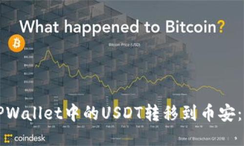 如何将TPWallet中的USDT转移到币安:详细指南