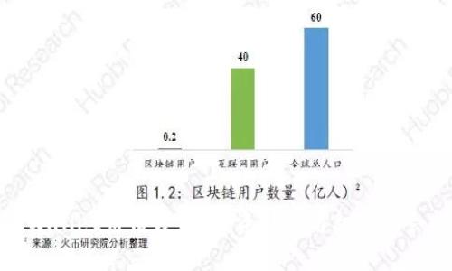 : TPWallet币值分析:投资潜力与翻倍机会探讨