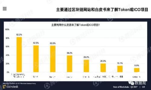 tpwallet忘记密码如何安全找回资产?