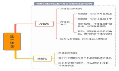 如何在TPWallet中将USDT转换为ETH的详细指南